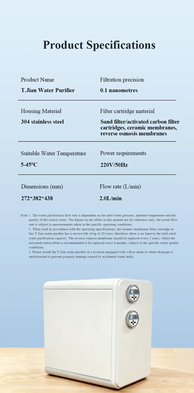 t.jian under sink dual membrane ro water purifier 2.0lmin high flow, ceramic filter for hard water softening & anti scaling, low waste pure water system 07