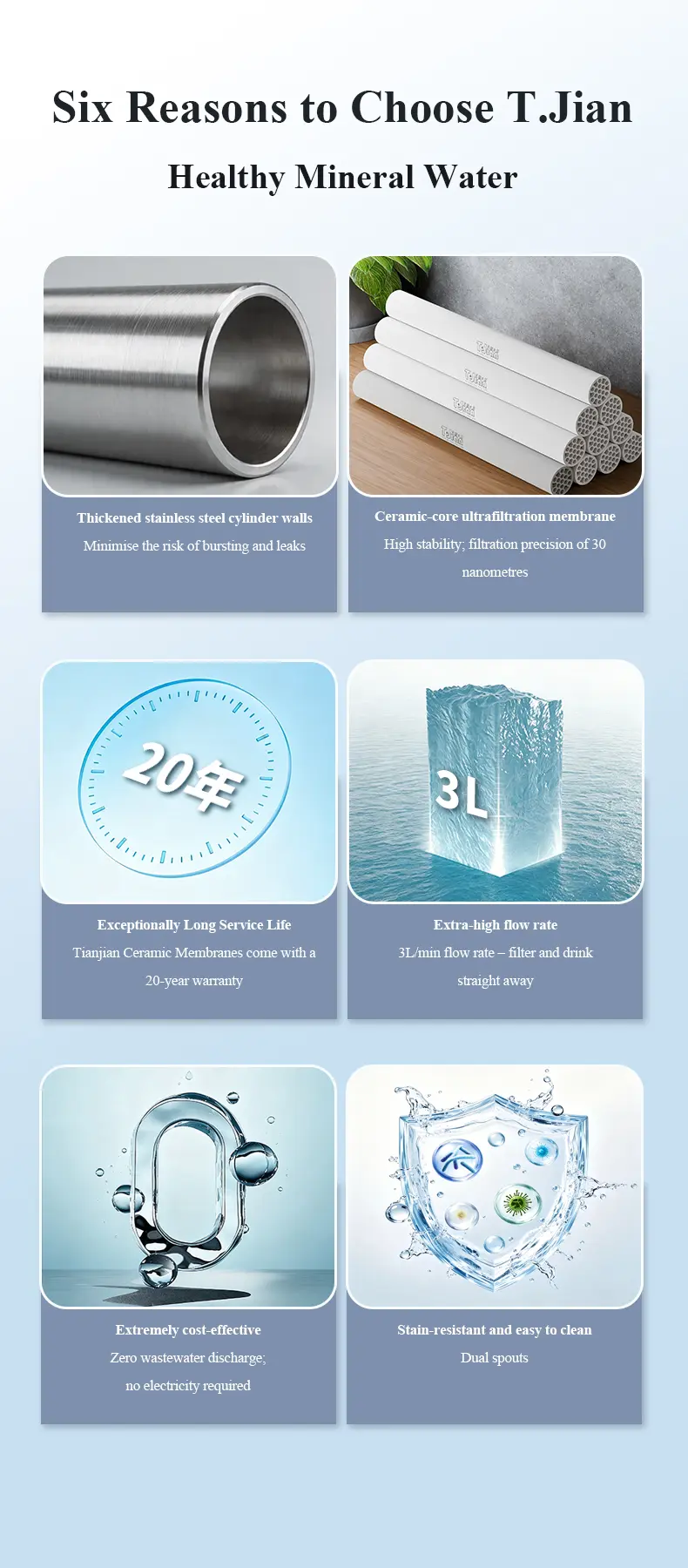 under sink stainless steel water purifier 3lmin high flow, ceramic membrane filtration, non electric & zero waste for home 08
